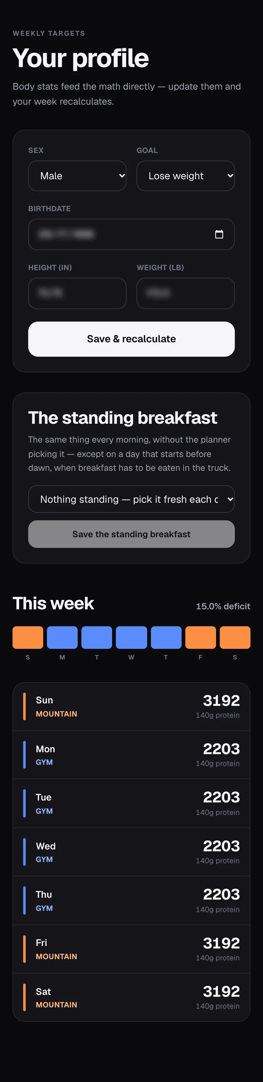Brendon's targets for the week at a 15% deficit, 3192 calories on mountain days, 2203 on gym days, and 140 g of protein every day.