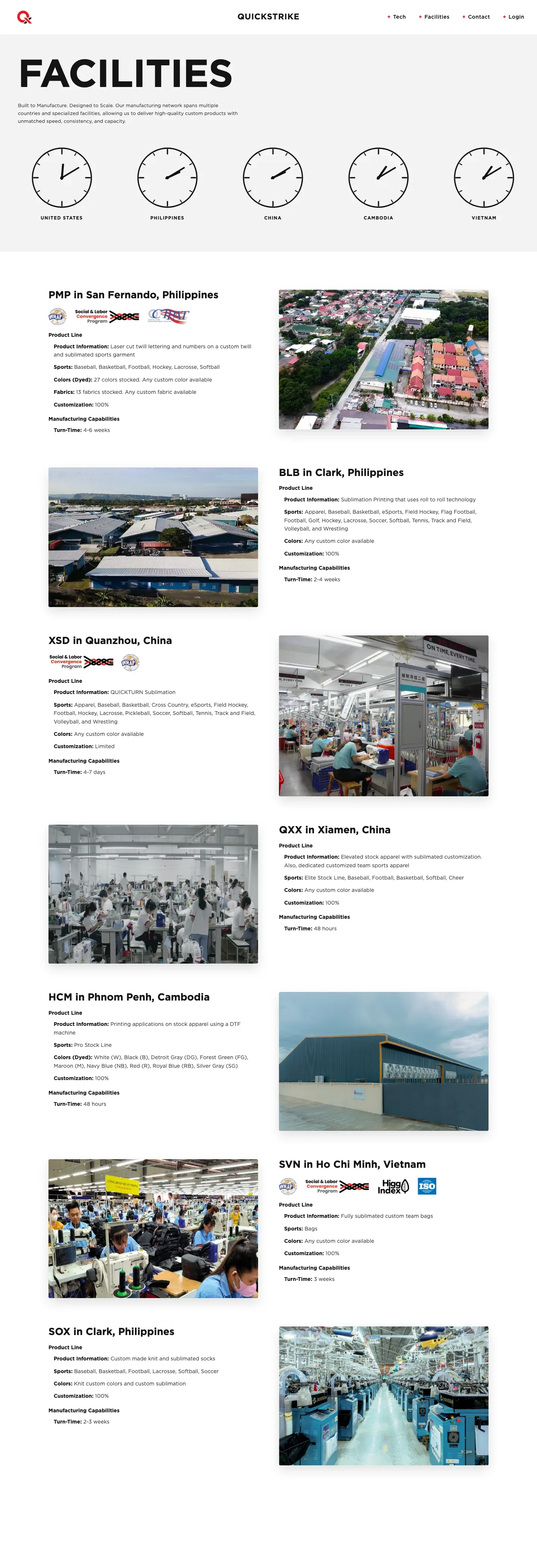 The QuickStrike Facilities page, with five analog clocks for the United States, the Philippines, China, Cambodia, and Vietnam.