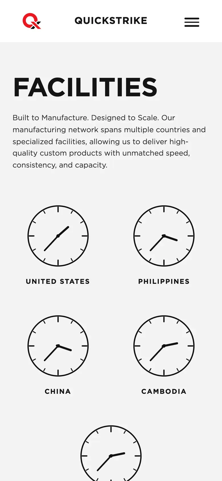 The QuickStrike Facilities page, with five analog clocks for the United States, the Philippines, China, Cambodia, and Vietnam.