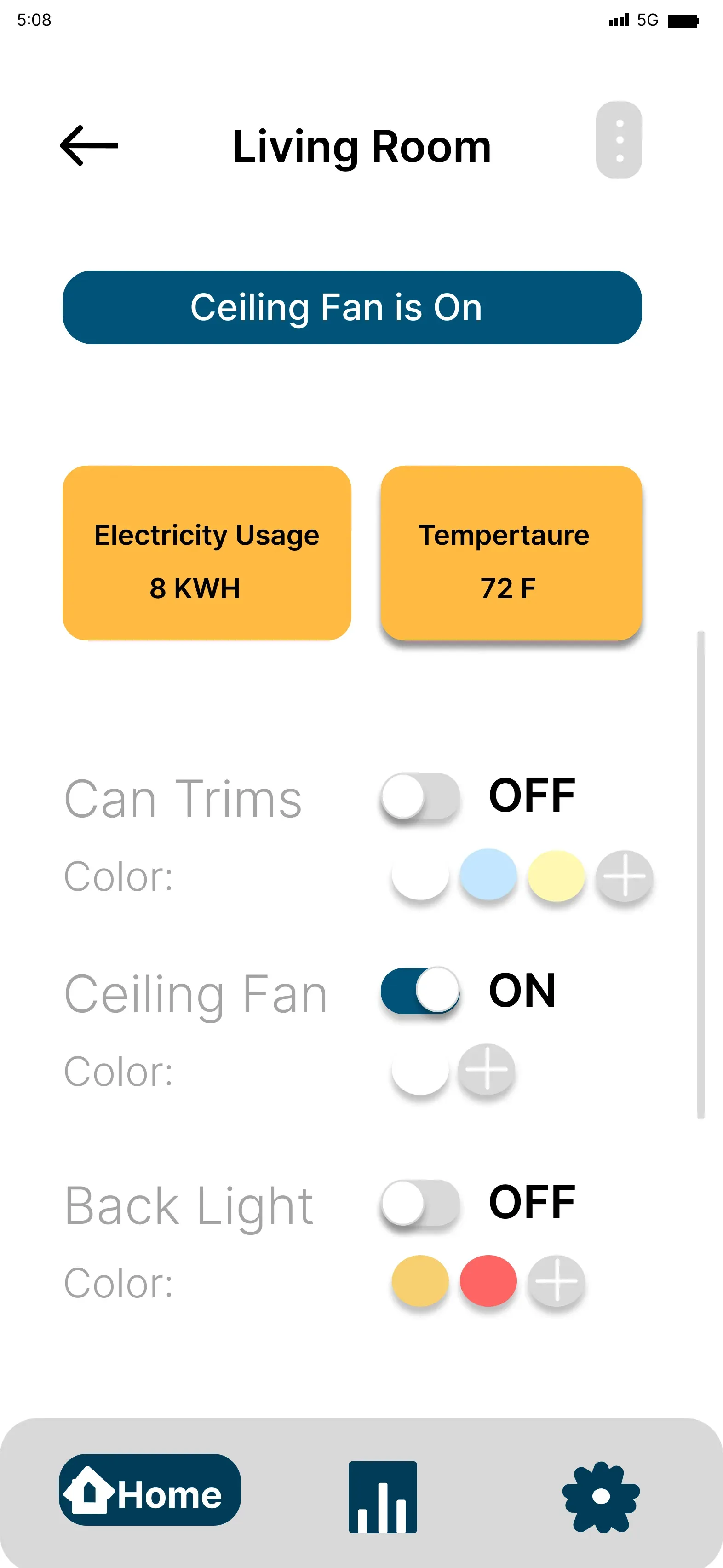 A single room with pendants, fan and can trims as individual toggles.