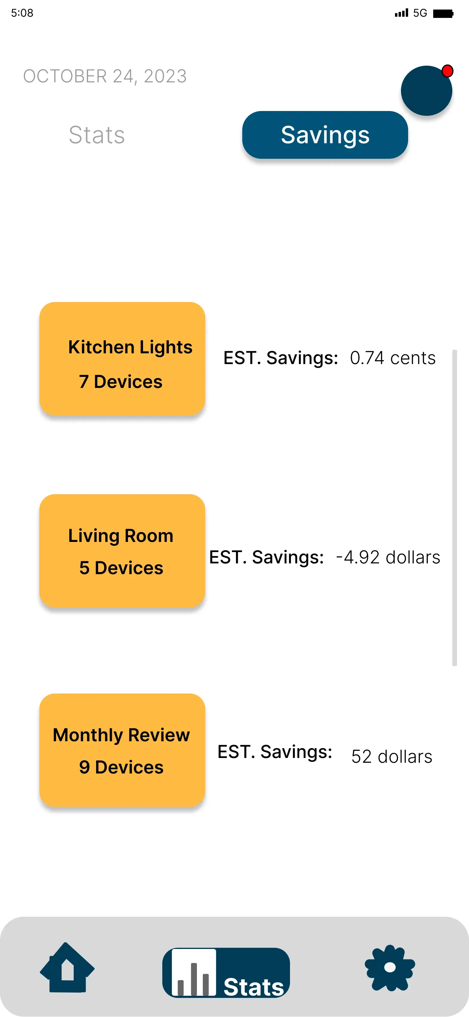 Estimated savings broken down per room.