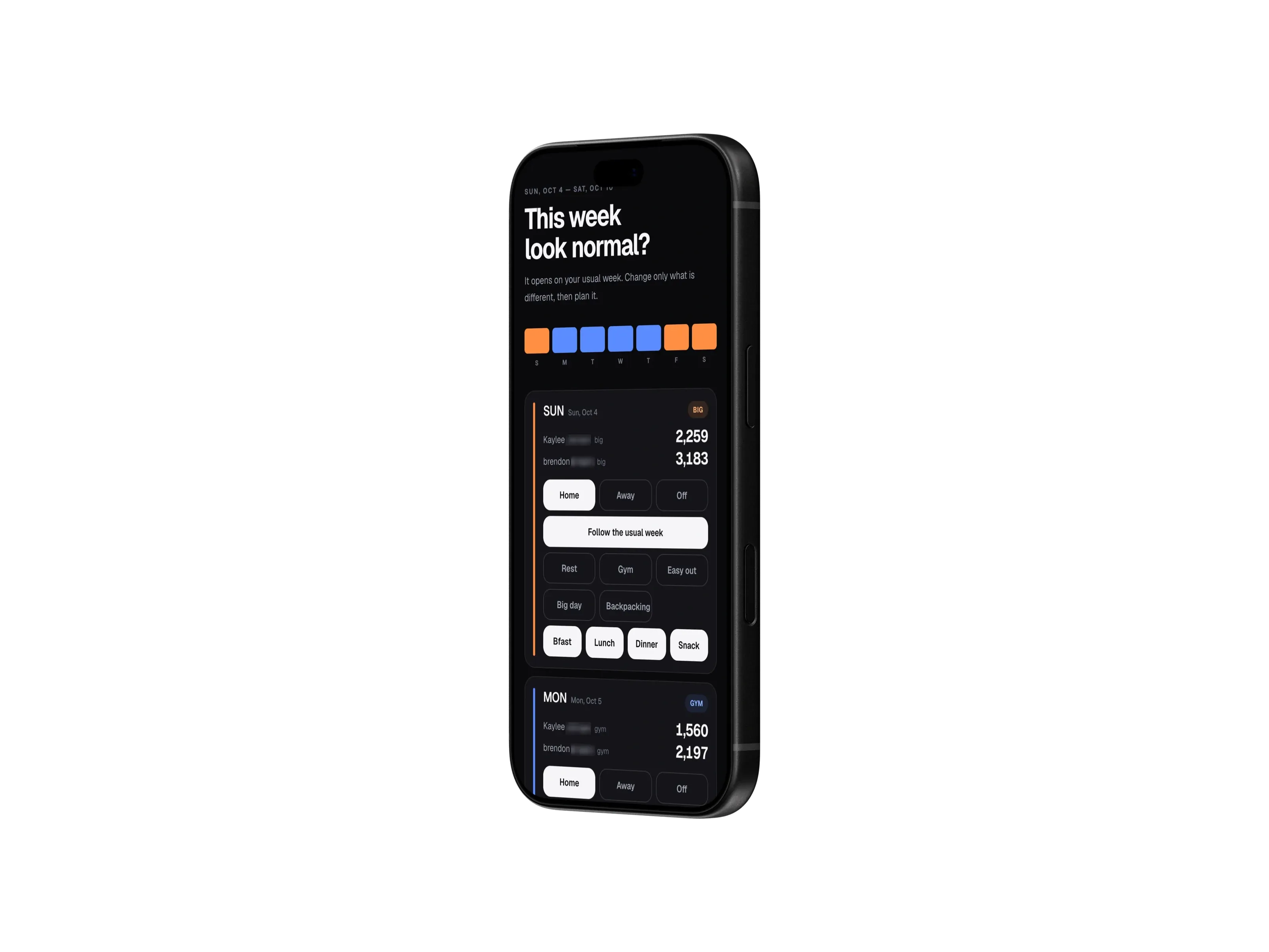 A black iPhone, upright and turned slightly, showing the dark This week look normal? screen for October 4 to 10, with the seven-day color strip, Sunday's card with Kaylee at 2,259 and Brendon at 3,183 calories, and the top of Monday's card.