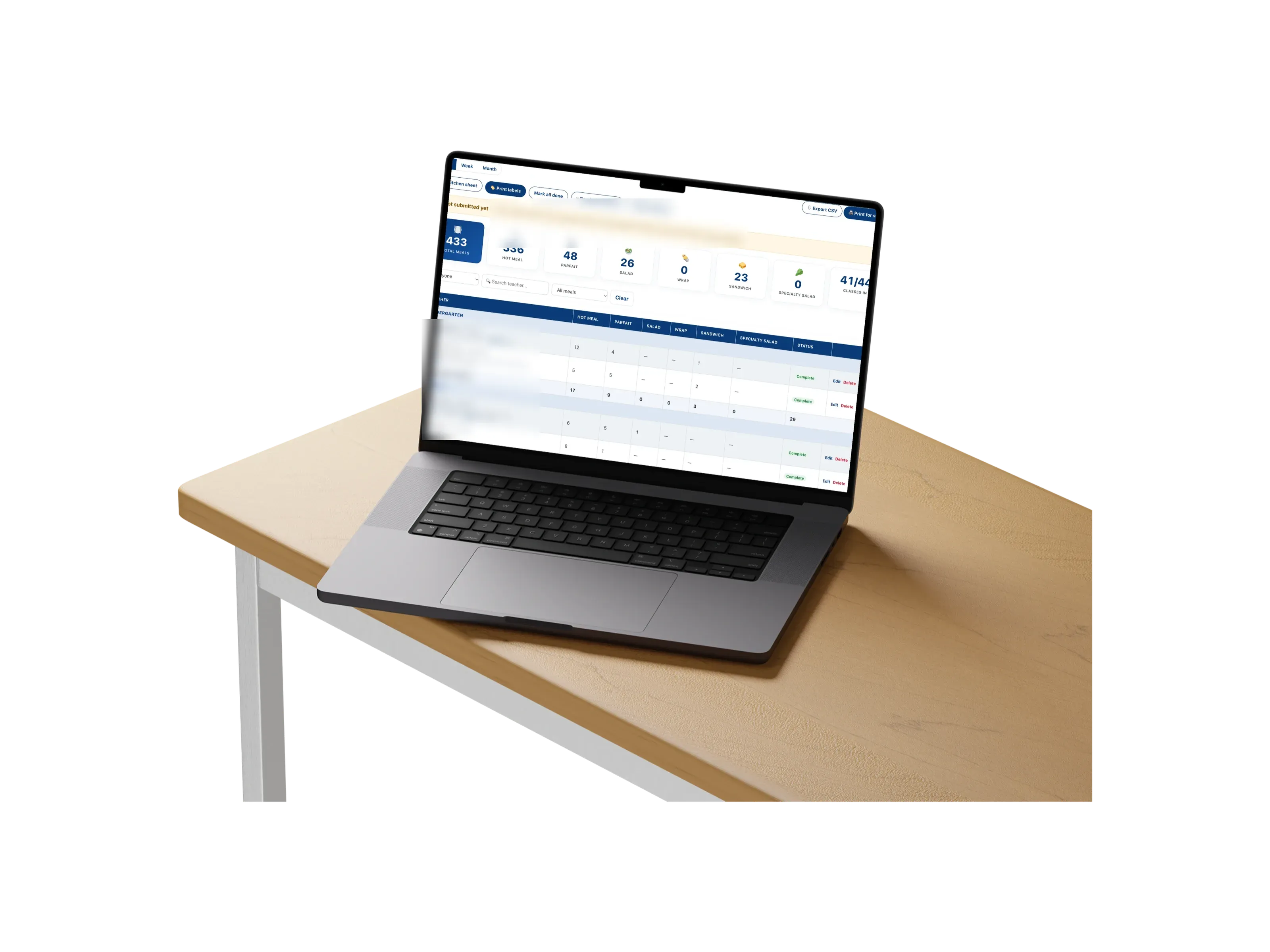 A MacBook on a wooden desk showing the new kitchen dashboard — meal totals across the top and each class's order in the table below, names blurred.