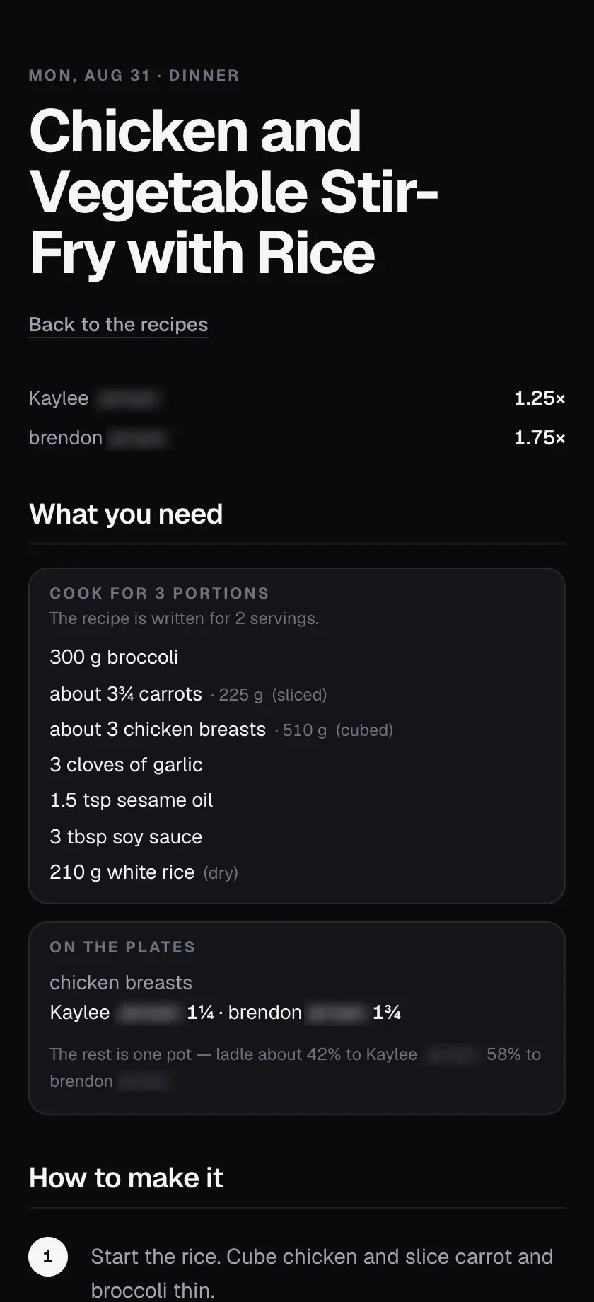 Monday's dinner, Chicken and Vegetable Stir-Fry with Rice, at 1.25× for Kaylee and 1.75× for Brendon, with ingredients to cook 3 portions and the chicken split 1¼ and 1¾ on the plates.