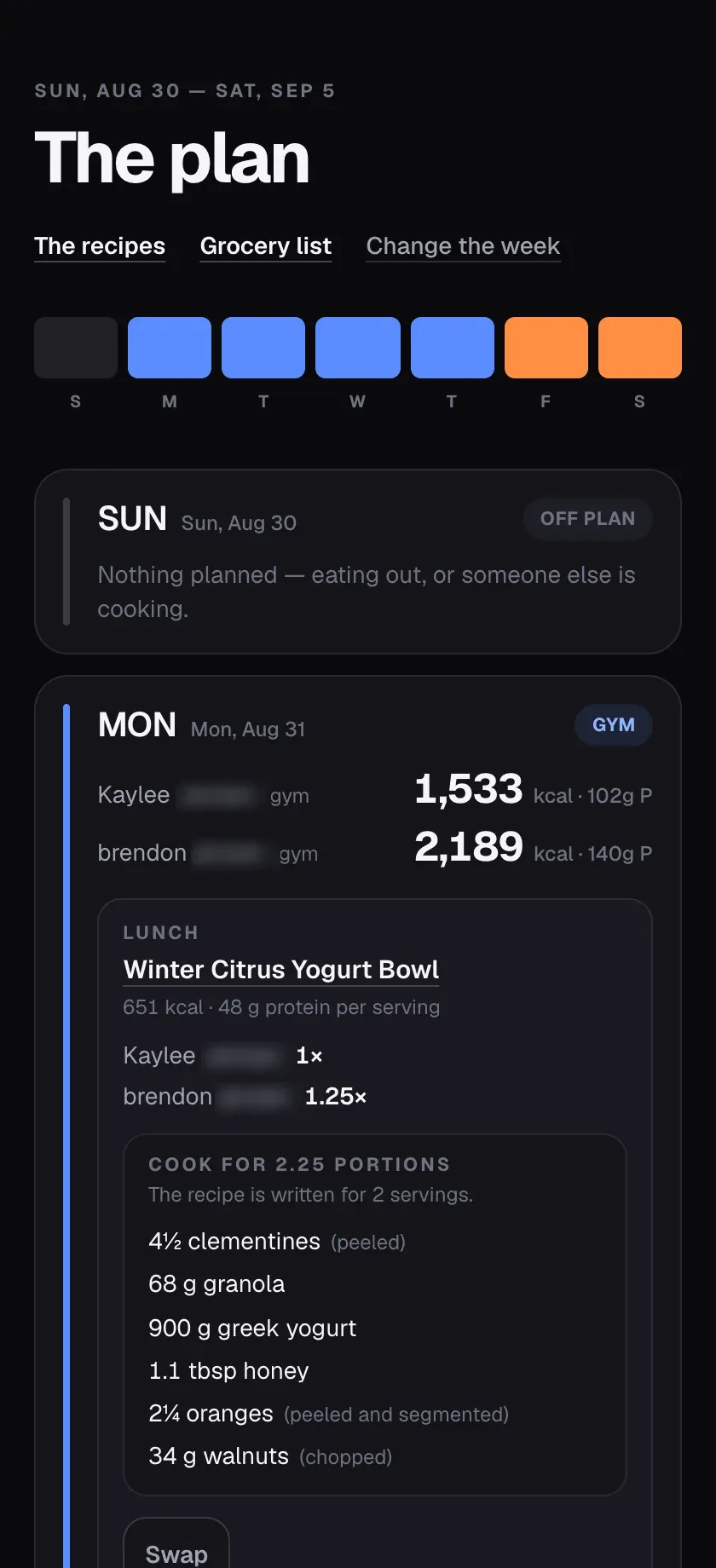 The plan for August 30 to September 5. Sunday is off plan; Monday is a gym day with Kaylee at 1,533 kcal and 102 g protein, Brendon at 2,189 kcal and 140 g, and a Winter Citrus Yogurt Bowl at 1× and 1.25× with its ingredients for 2.25 portions.