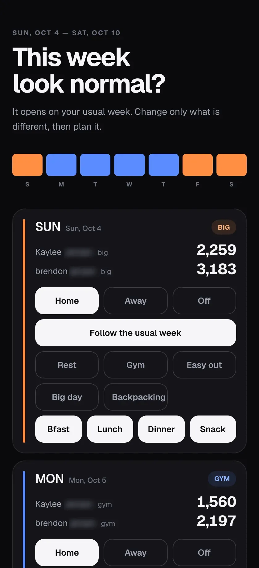 The week setup screen for October 4 to 10, with a seven-day color strip and Sunday's card showing Kaylee at 2,259 and Brendon at 3,183 calories, Home, Away and Off, day types, and meal toggles.